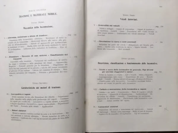 Trattato Moderno Di Materiale Mobile Delle Ferrovie
