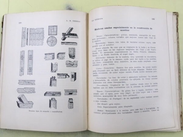 La Vivienda. Centro De Interés. L. M. Emmens