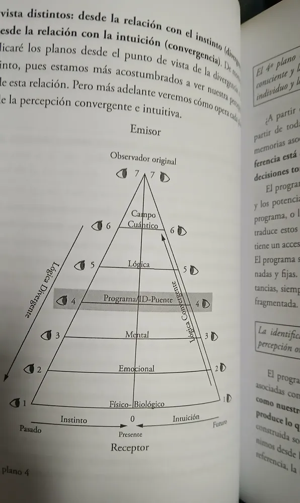 Mirar Desde El Vacío - David Colin Williams Garrido