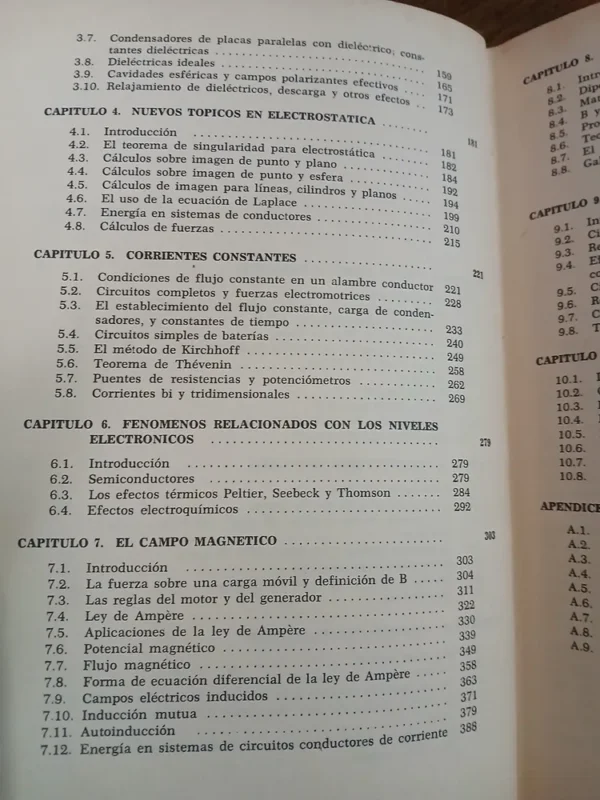 630705-MLA83083767845_032025 La Física De La Electricidad Y El Magnetismo William Taussig