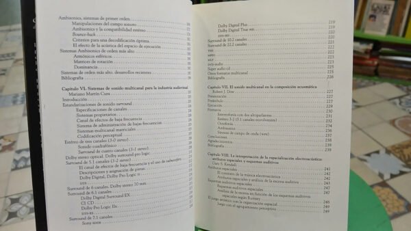 Música Y Espacio Ciencia Tecnología Y Estética Gustavo Basso