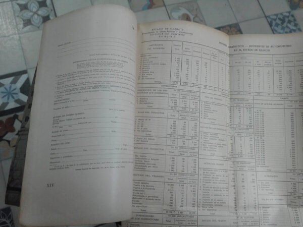 Publicaciones Técnicas # 34 Dirección Nacional Vialidad 1940