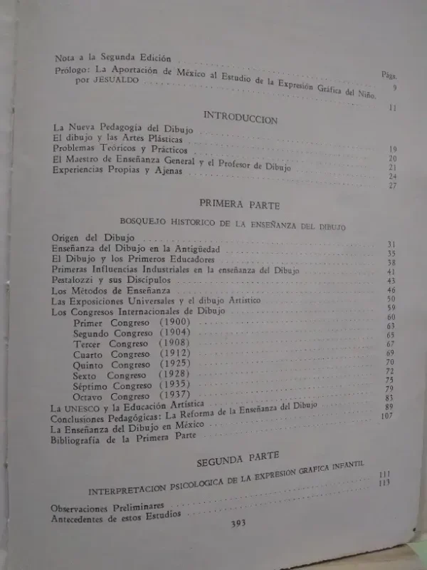 Pedagogía Del Dibujo - Reyes, Víctor Ed. Porrua