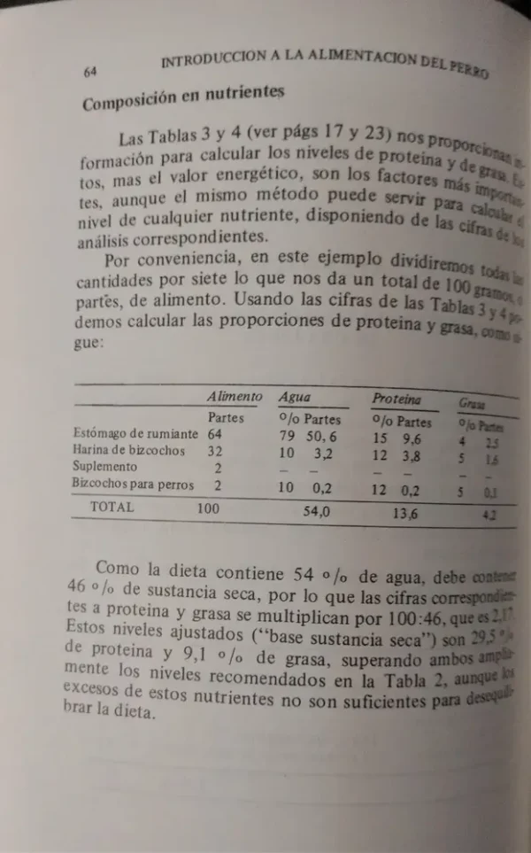 Alimentación Del Perro - Alan D. Walker -