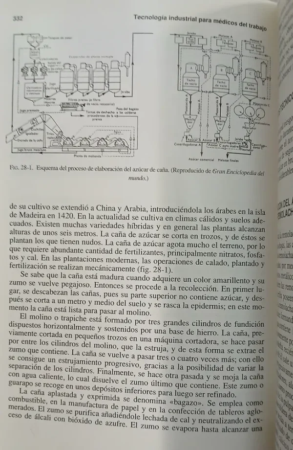 648713-MLA85064127230_052025 Tecnología Industrial Para Médicos Del Trabajo - Quer Brossa