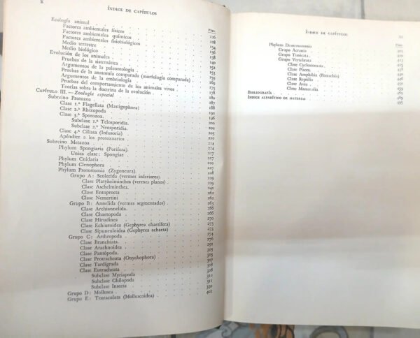 Zoología Agrícola - Juan E. Wille T.