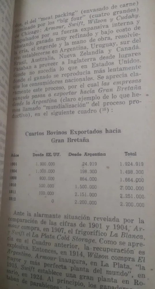 655288-MLA32734460576_112019 Argentina Pueblo Y Antipueblo 1880/1930 El Granero Del Mundo