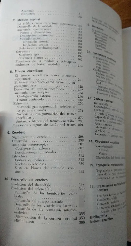 Neuro Anatomía - M. A. Rebollo, V. Soria