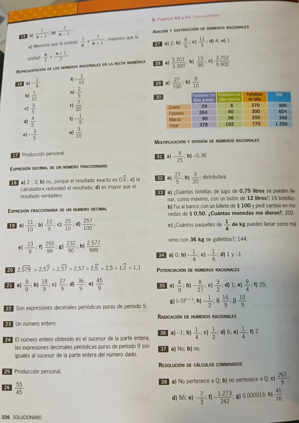 Matemática Carpeta De Actividades 8 - Egb 3 Estrada