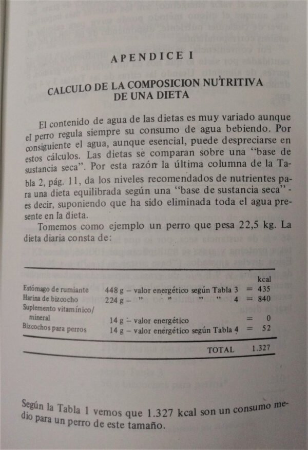 Alimentación Del Perro - Alan D. Walker -