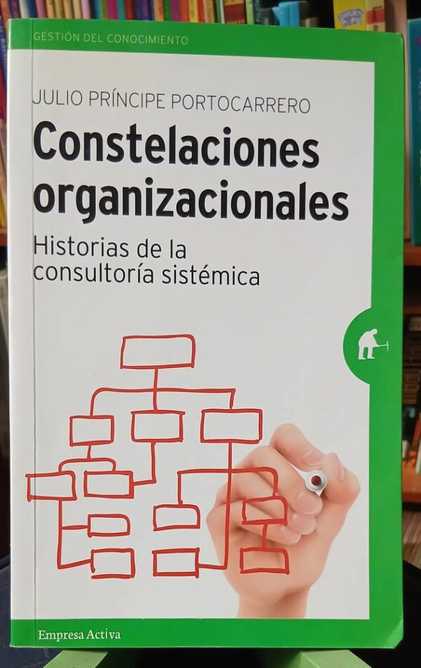 Constelaciones Organizacionales - J. Príncipe Portocarrero