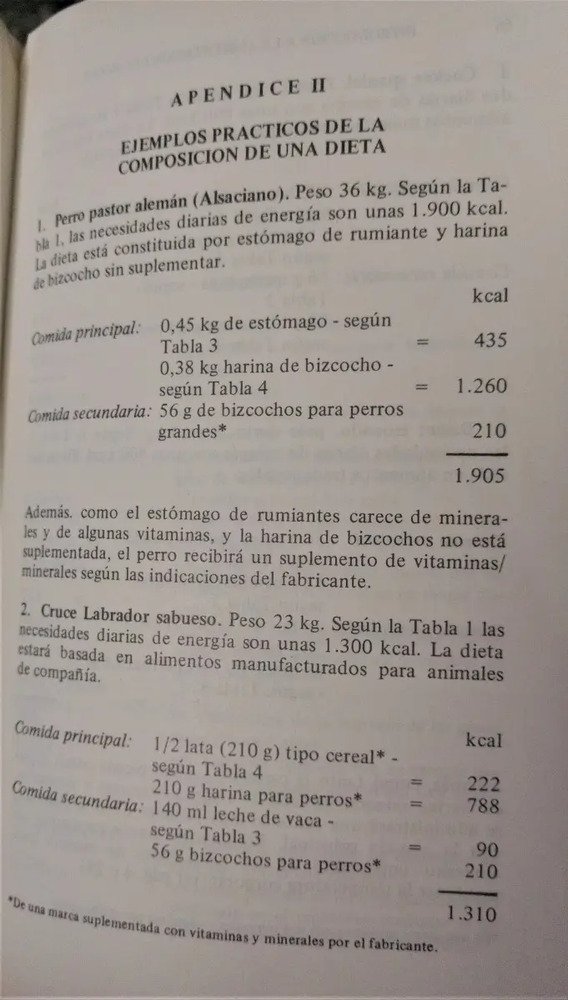 Alimentación Del Perro - Alan D. Walker -