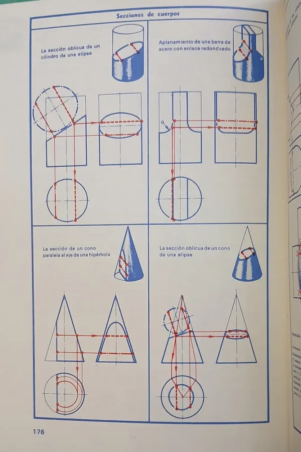 Prontuario De Materiales - Jütz Scharkus Lobert