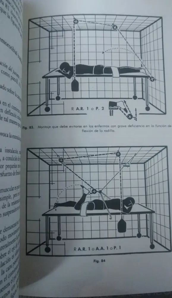 Reeducación Psicomotriz Por La Poleoterapia - Ch. Rocher