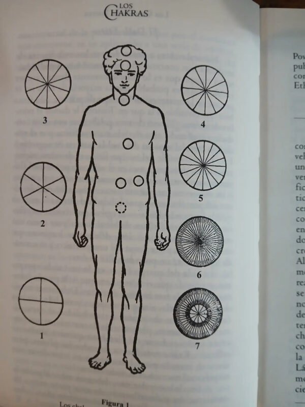 Los Chakras - Una Monografía C.w. Leadbeater