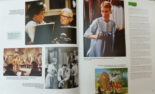 Box Office Champs - Películas + Taquilleras En 50 Años. 1990