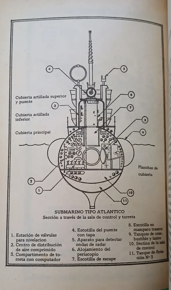 Ataudes De Acero - Herbert A. Werner