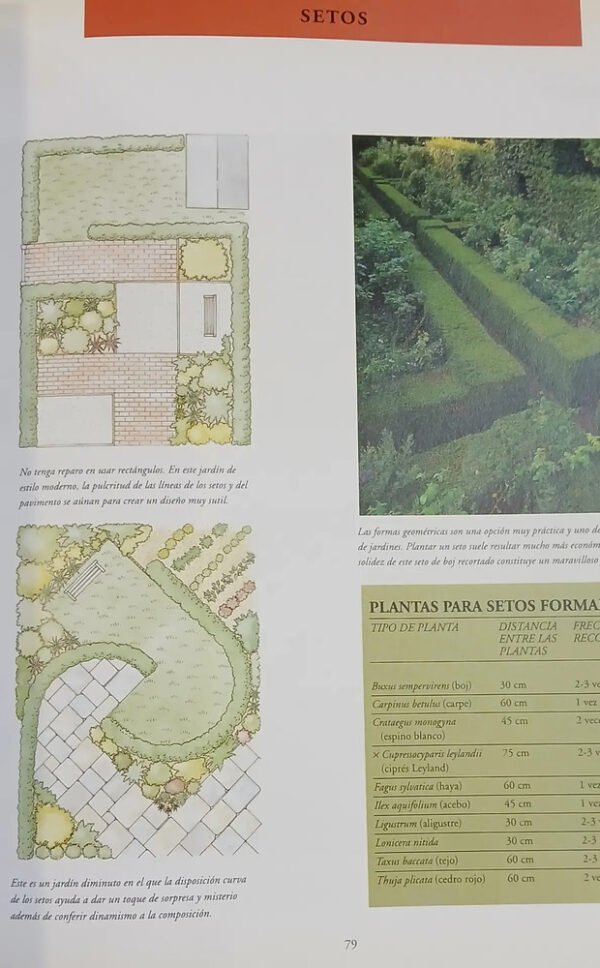 Diseñar El Jardín - Materiales /estructuras - David Stevens