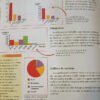 Matemática Carpeta De Actividades 8 - Egb 3 Estrada