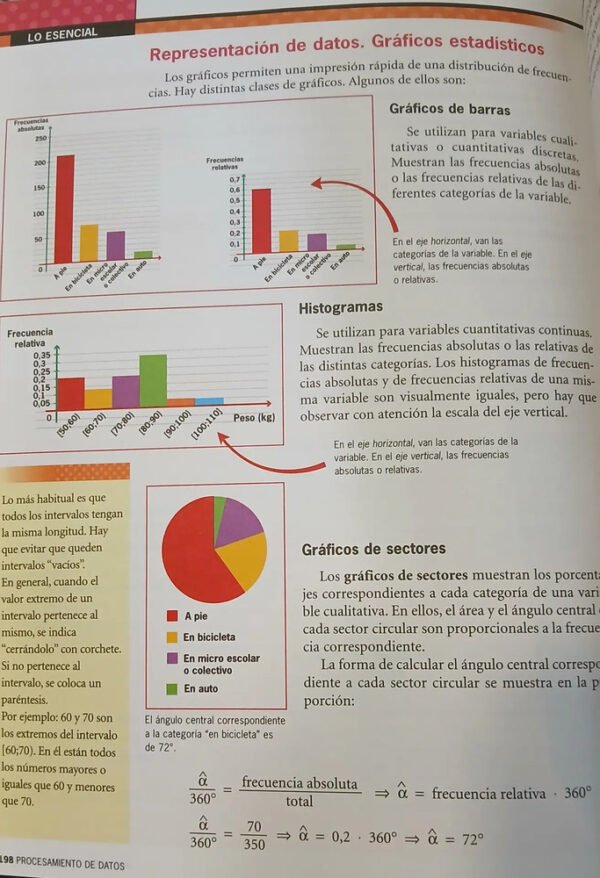 Matemática Carpeta De Actividades 8 - Egb 3 Estrada
