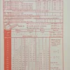 Prontuario De Materiales - Jütz Scharkus Lobert
