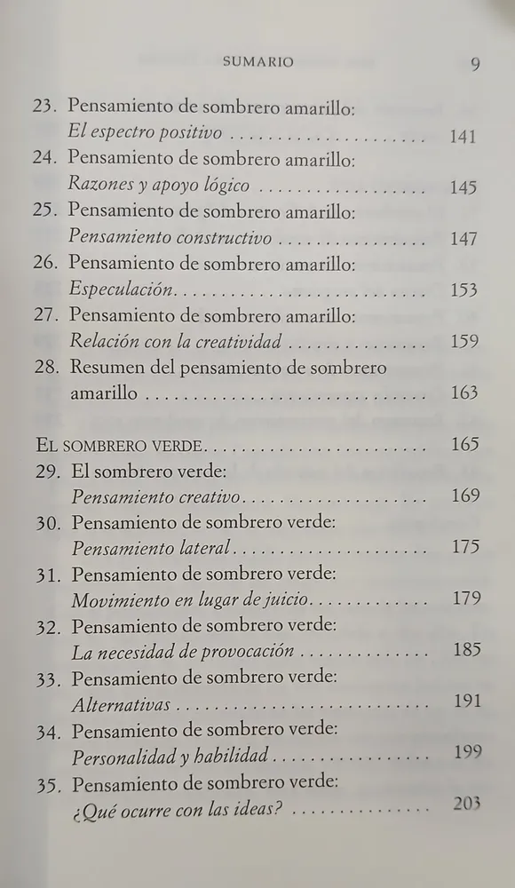858243-MLA110556666403_042026 Seis Sombreros Para Pensar - Edward De Bonn - Best Seller
