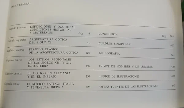 859488-MLA99625199419_112025 Arquitectura Gótica Grodecki Historia Universal Arq. Aguilar