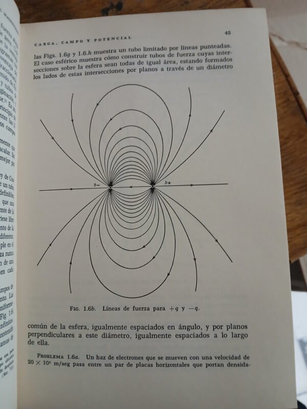 873413-MLA83083612955_032025 La Física De La Electricidad Y El Magnetismo William Taussig