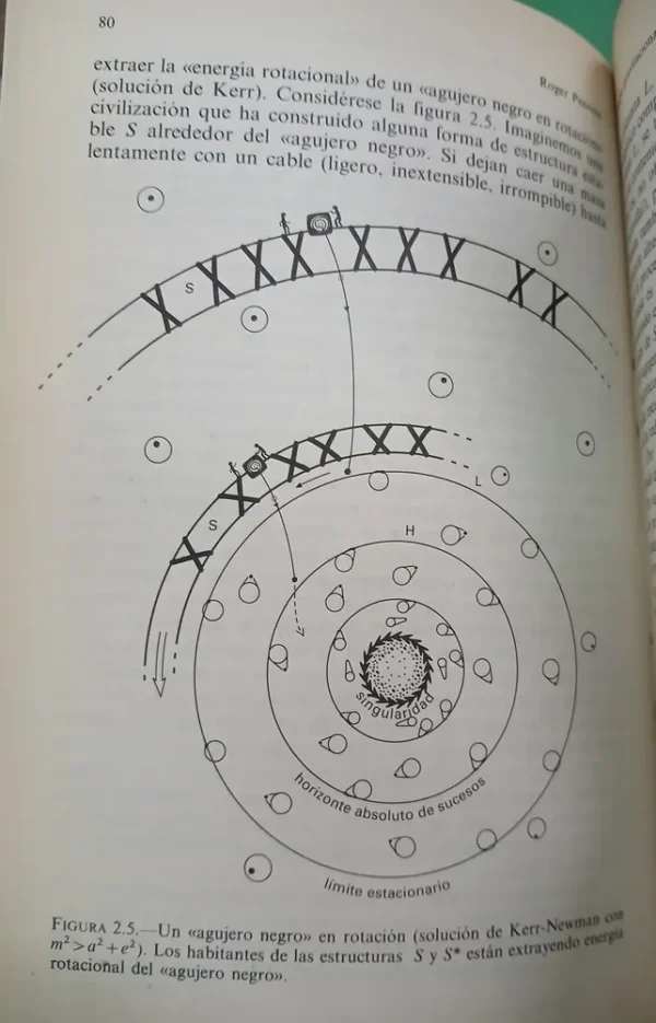 Cuestiones Cuánticas Y Cosmológicas - S Hawking Y R Penrose