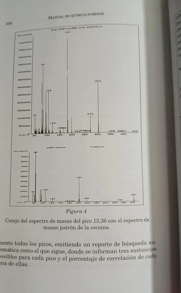 Manual De Química Forense - Patricia M. Caro