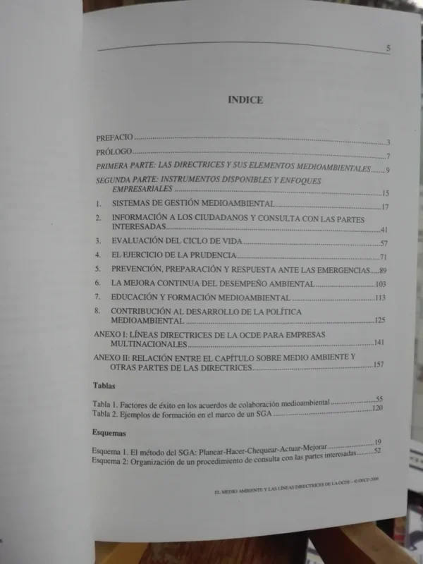 El Medio Ambiente Y Las Líneas Directrices De Ocde. Empresas
