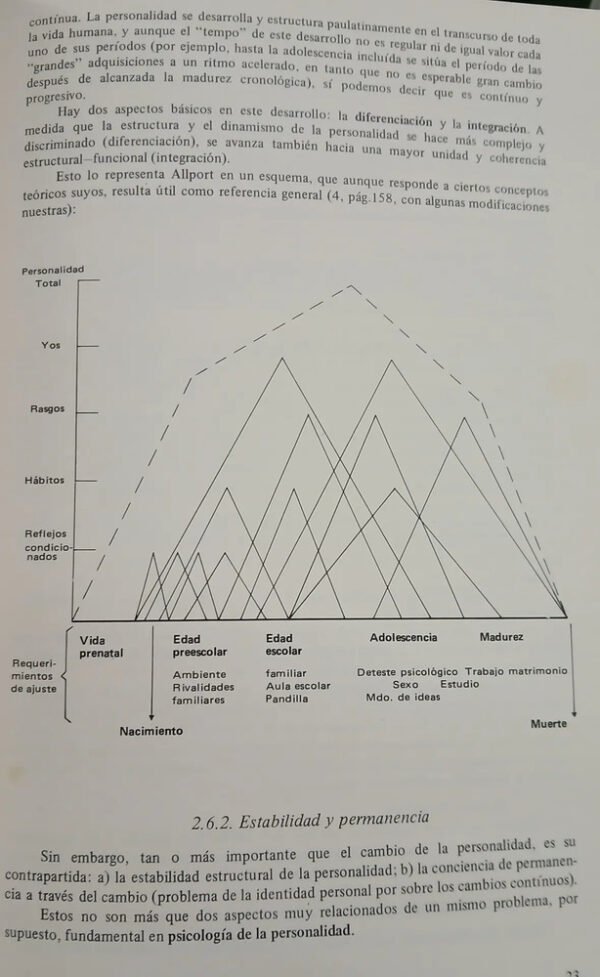 Psicología De La Personalidad - Introducción Crítica - Unr