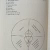 El Sistema Psíquico Del Hombre - José R. Ponce Solozábal