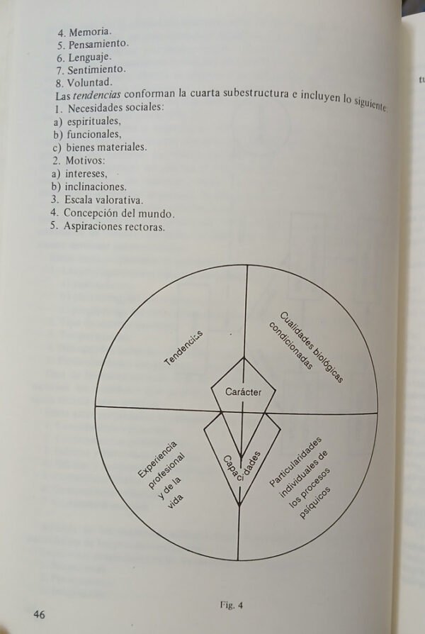 El Sistema Psíquico Del Hombre - José R. Ponce Solozábal