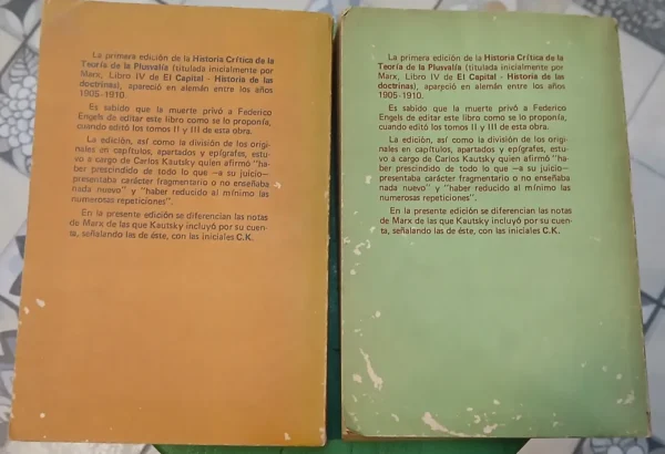 Historia Crítica De La Teoría De La Plusvalía T 1 Y 2 - Marx