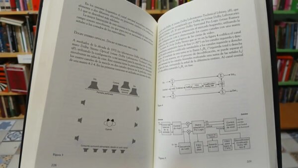 Música Y Espacio Ciencia Tecnología Y Estética Gustavo Basso