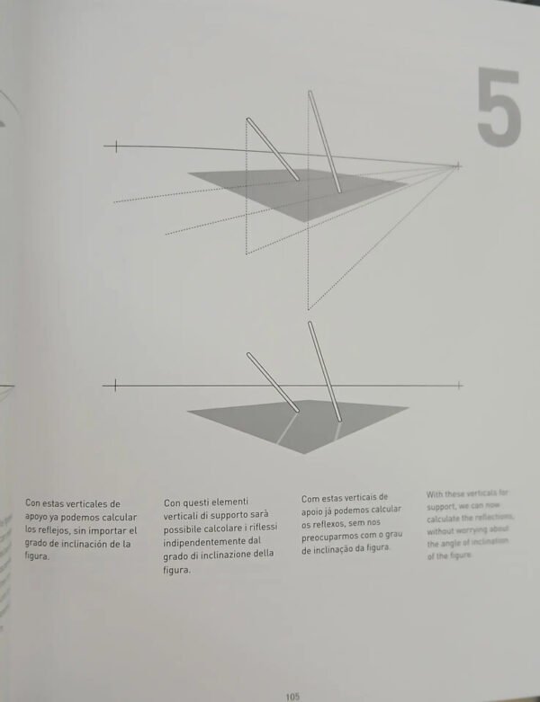 Dibujar Perspectivas Paso A Paso - Emma Termes Parera Direc.