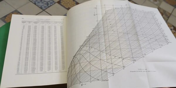 917662-MLA107326492670_032026 Elementos De Ingeniería Química - Vian/ocón