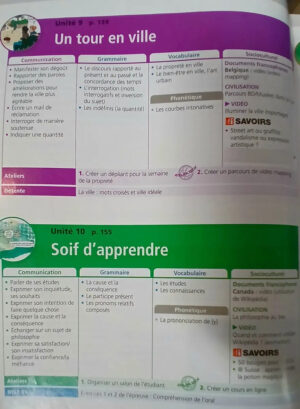 607639-MLA104386713777_012026 Edito Méthode De Francais Niveau B1 - 2da. Edition - Dufour