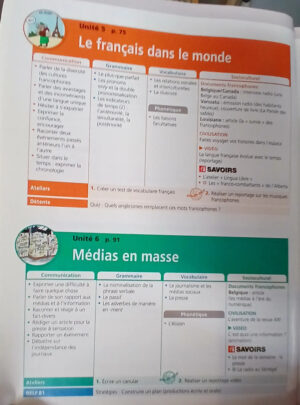 616505-MLA88986603173_072025 Edito Méthode De Francais Niveau B1 - 2da. Edition - Dufour