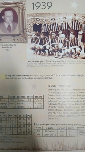 Campeones Del Siglo Xx - Club Atlético Peñarol