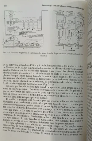 648713-MLA85064127230_052025 Tecnología Industrial Para Médicos Del Trabajo - Quer Brossa