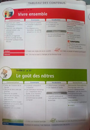 651357-MLA88636573374_072025 Edito Méthode De Francais Niveau B1 - 2da. Edition - Dufour
