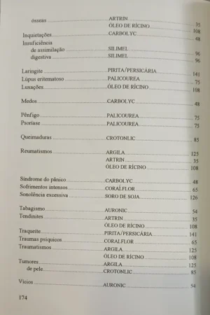 651484-MLA92048801605_092025 Curas Pela Química Oculta: Realidades Na Medicina - Clemente