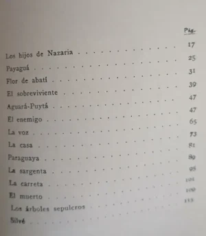 Los Pájaros Que Lloran - Héctor Pedro Blomberg