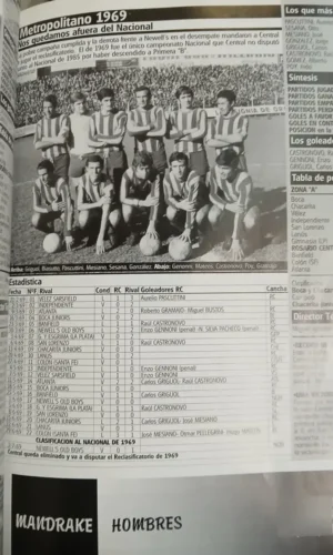 664916-MLA103228367128_012026 Fútbol Profesional 1939 - 1999 Carc - Carlos Durhand