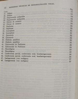 671639-MLA92050359693_092025 Modernas Técnicas De Rehabilitación Vocal - Morton Cooper