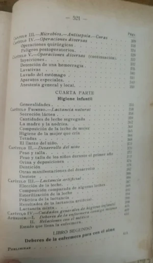 673017-MLA48452777736_122021 Arte De Cuidar A Los Enfermos - L. Grenet