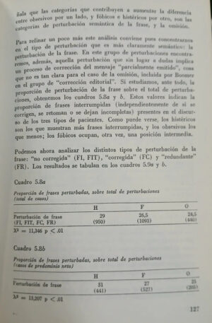 674753-MLA96179273369_102025 Comunicación Y Neurosis - Eliseo Verón - Carlos E. Sluzki