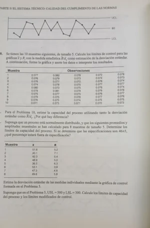 681617-MLA112403040711_052026 Administración Y Control De La Calidad - J Evans / W Lindsay